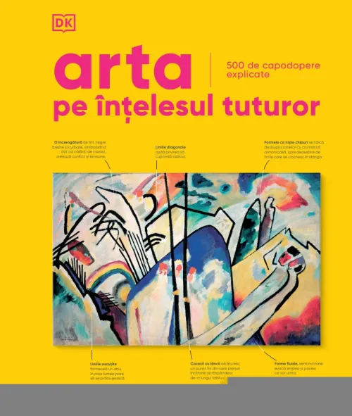 Arta pe intelesul tuturor. 500 de capodopere explicate - 140.00 Lei