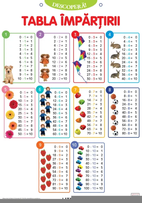 Descopera! Tabla impartirii (planse educationale) - 9.51 Lei