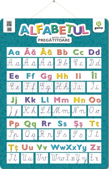 ALFABETUL pentru clasa pregatitoare. Poster - 11.66 Lei
