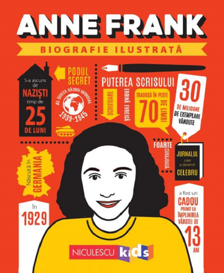 Anne Frank. Biografie ilustrata - 20.86 Lei