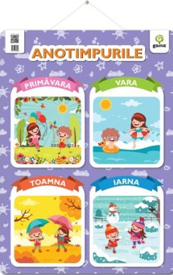 Anotimpurile. Poster - 11.66 Lei