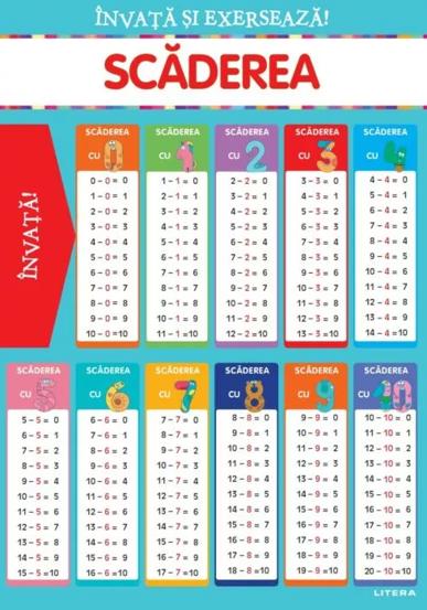 Invata si exerseaza! Scaderea + exercitii (planse educationale) - 4.92 Lei