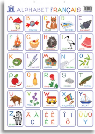 Plansa - Alfabetul ilustrat al limbii franceze - 10,12 Lei