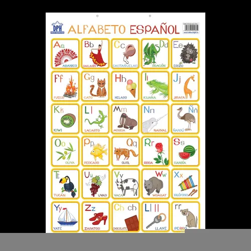 Plansa - Alfabetul ilustrat al limbii spaniole - 11.80 Lei