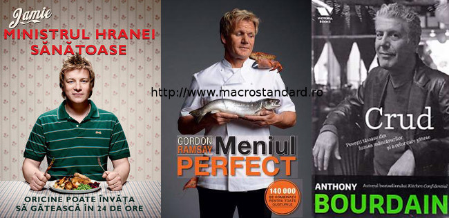 Cei trei tenori din bucatarie: Jamie Oliver, Gordon Ramsay si Anthony Bourdain
