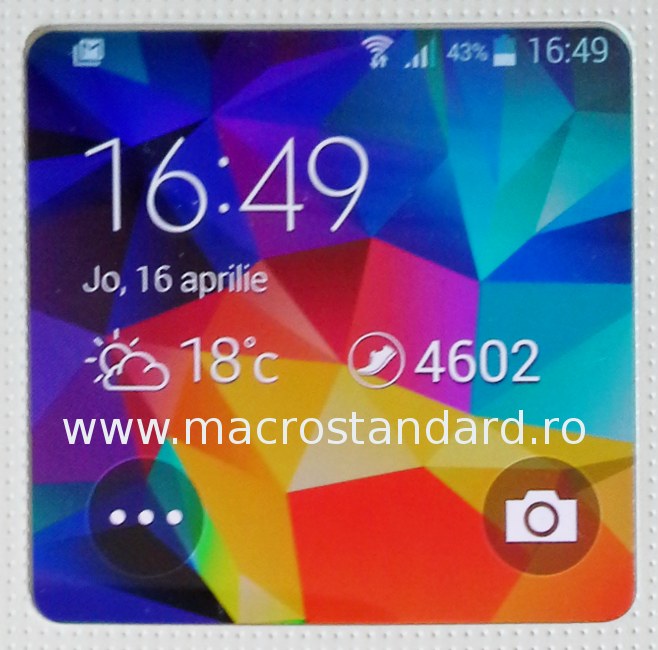 Ecran Galaxy Alpha cu Husa S-View Cover