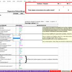 Diagnosticul Global al Societatii prin Modelul Rolland-Berger – Abordare propusa pentru interviu