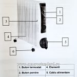 Calorifer electric cu ulei Heinner HOH-YV13BK, 2500W, 13 elementi, 3 trepte (Alb)
