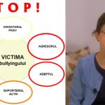 Film Stop Bullying