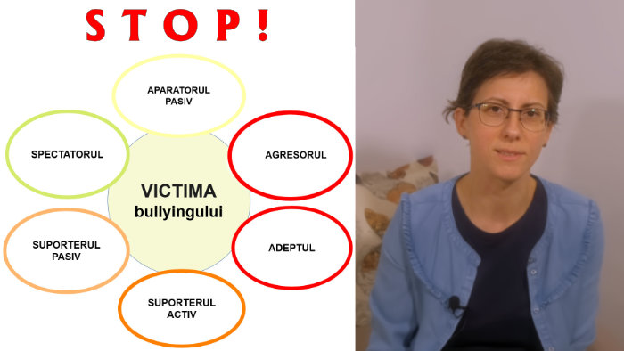 Click aici pentru vizualizare Stop Bullying! Alege să te opui Bullying-ului! Stop Bullying! Alege să te opui Bullying-ului!