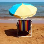 Litoralul Românesc pentru toti